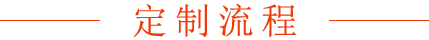 恩尼斯-網(wǎng)站定制-定制流程